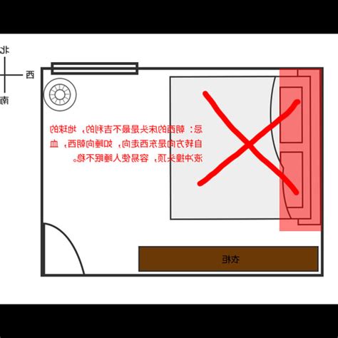 粗鹽放床頭|日常風水指南